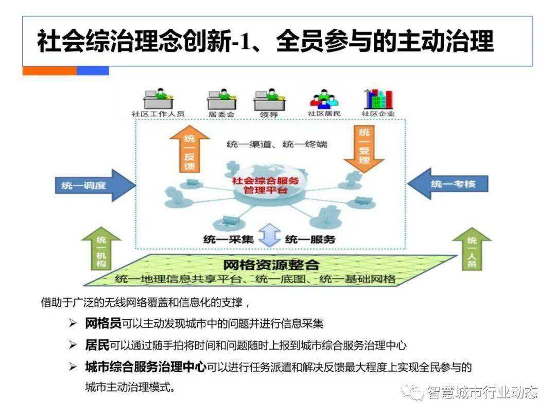 2024年澳门王中王,数据解析支持计划_游戏版13.35