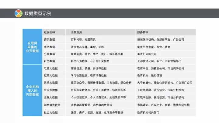 新澳天天开奖资料大全1050期,数据整合设计解析_理财版99.824