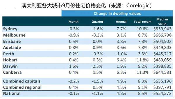 新澳2024年开奖记录,经济执行方案分析_增强版62.601