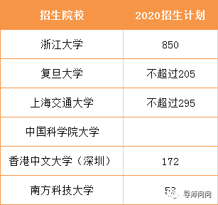 香港三期必出三,科学分析解析说明_SHD15.162