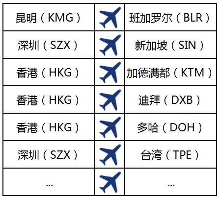 新澳内部资料精准一码波色表,科学数据解释定义_挑战版45.657