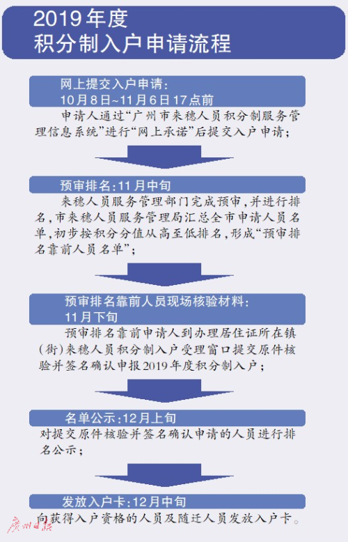 新奥开奖结果历史记录,效率资料解释落实_The54.893