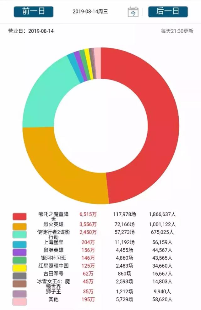 澳门正版免费资料大全新闻,时代资料解释落实_android30.754