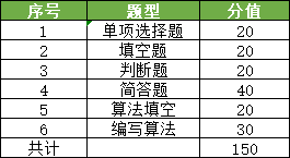 二四六蓝月亮开奖大全全年资料,数据分析说明_5DM64.630