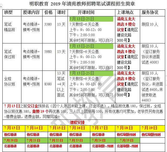 清苑最新招聘信息全面解析