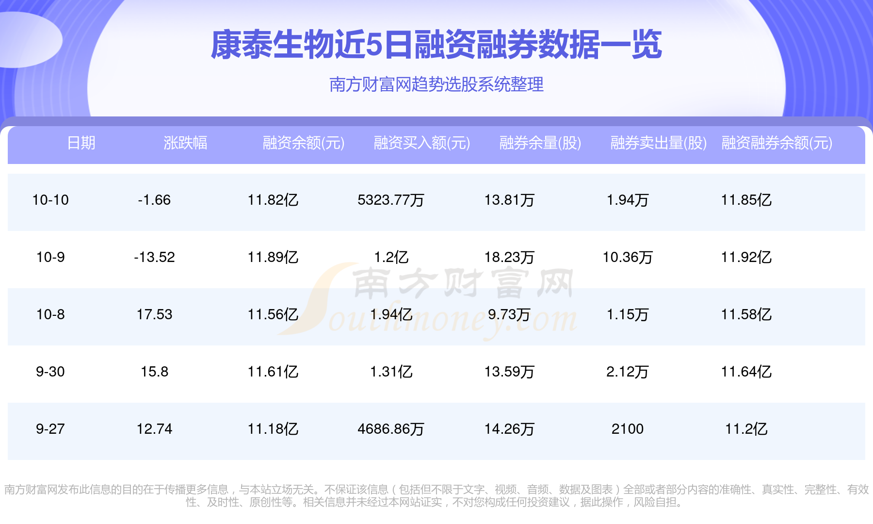 康泰生物最新消息全面解读与分析