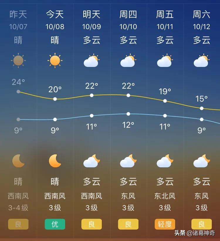 最新天气预报视频直播，气象信息即时传递与观众互动体验新篇章