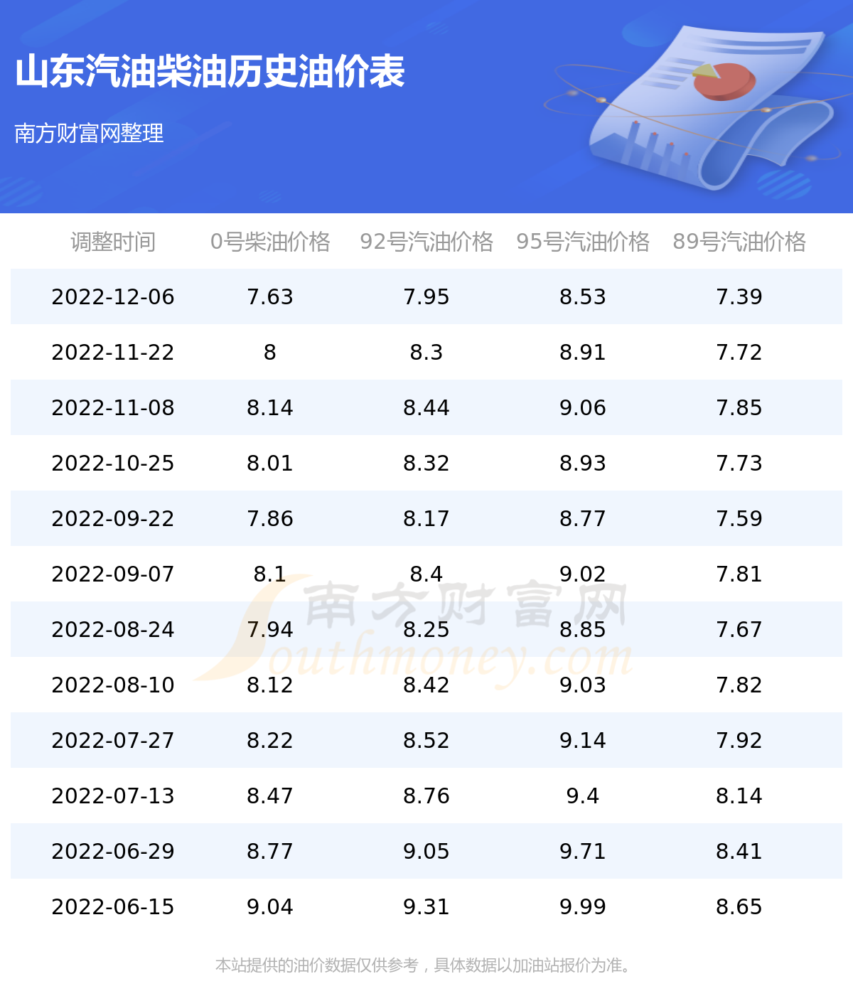 爱如手中沙つ 第2页