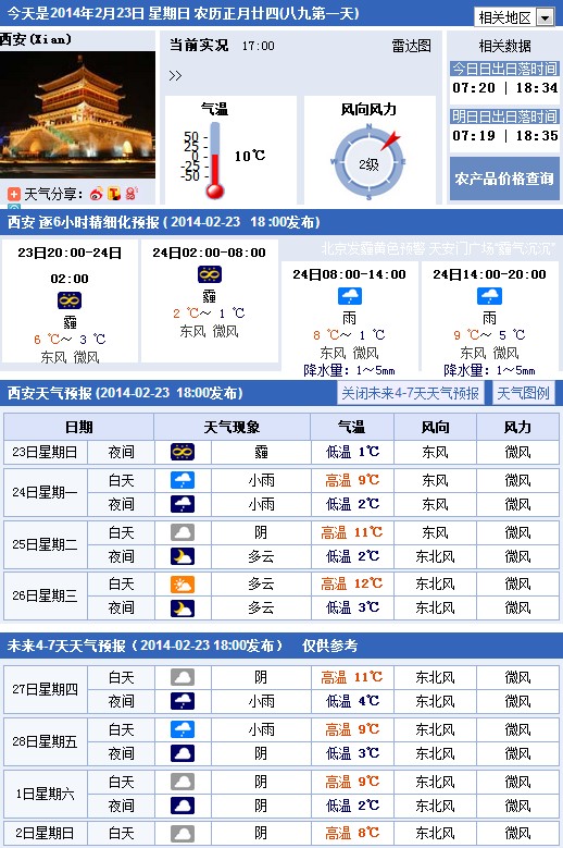 西安未来15天天气预报详细预测