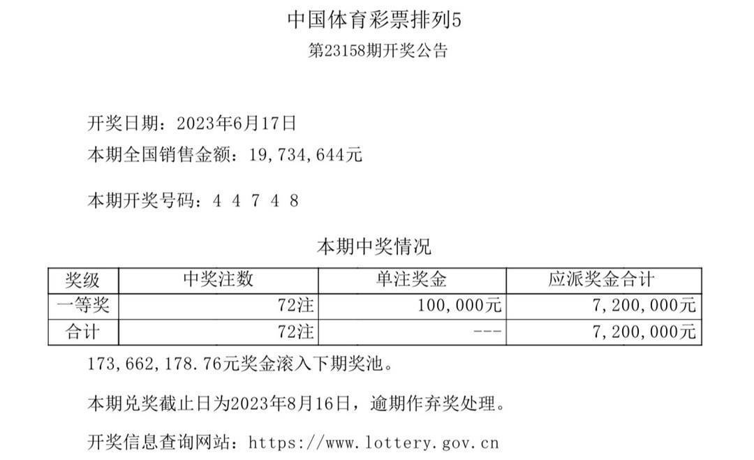 澳门六开奖结果今天开奖记录查询,深层策略数据执行_专业版20.813