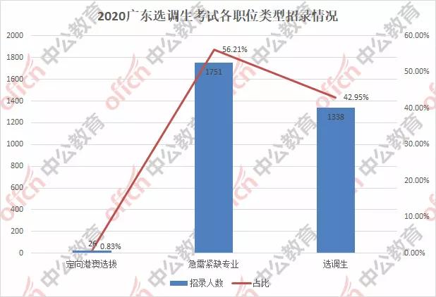 澳门正版资料免费大全面向未来,深入解析数据设计_BT98.139