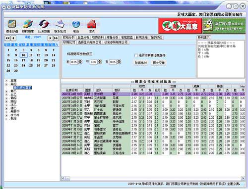 新澳门最新开奖结果记录历史查询,创新落实方案剖析_win305.210