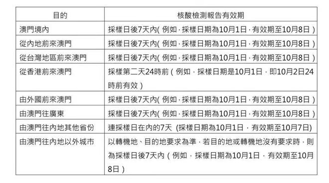 星夜漫步 第2页