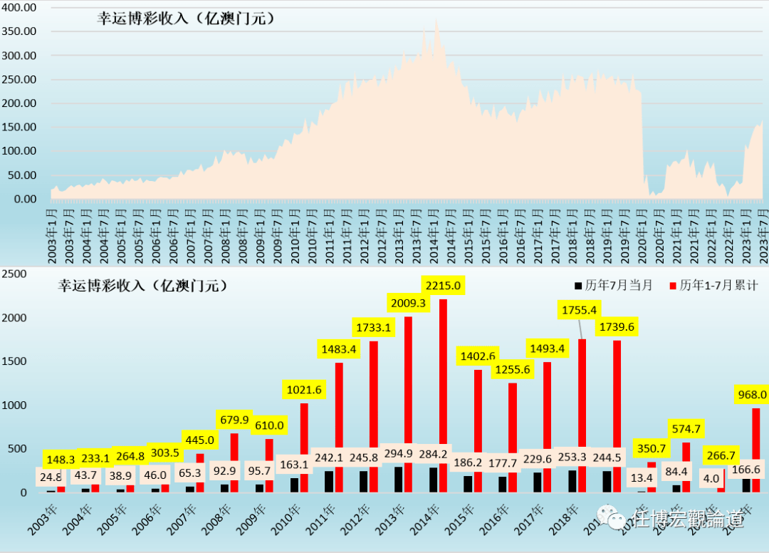 2024澳门天天开好彩免费资科,数据驱动计划解析_Max86.208