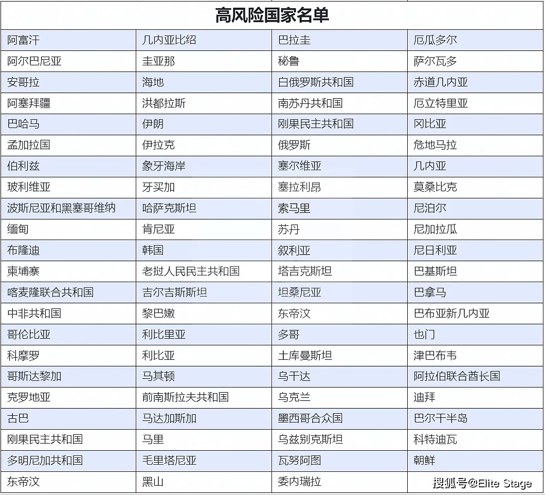 香港二四六308Kcm天下彩,前沿说明解析_挑战款16.692