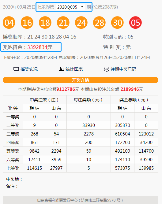 香港4777777开奖结果+开奖结果一,经典说明解析_HT63.488