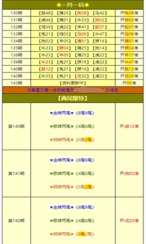 澳门天天彩免费资料大全免费查询,深入执行数据方案_MR84.938