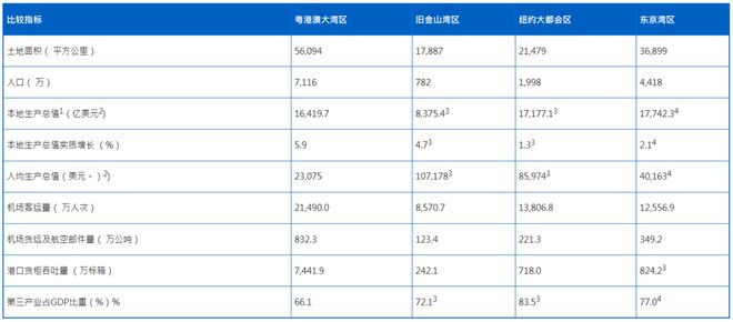 澳门六和免费资料查询,全面理解执行计划_V21.335