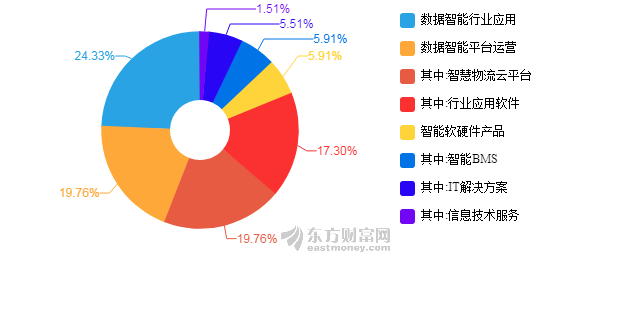 澳门天天彩期期精准,可靠计划策略执行_WP版58.374