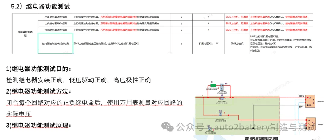 你咬我呀！ 第2页