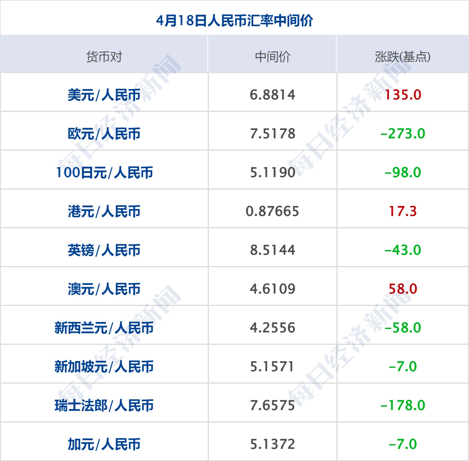 精准一码免费资料大全,实地考察分析_PT66.791