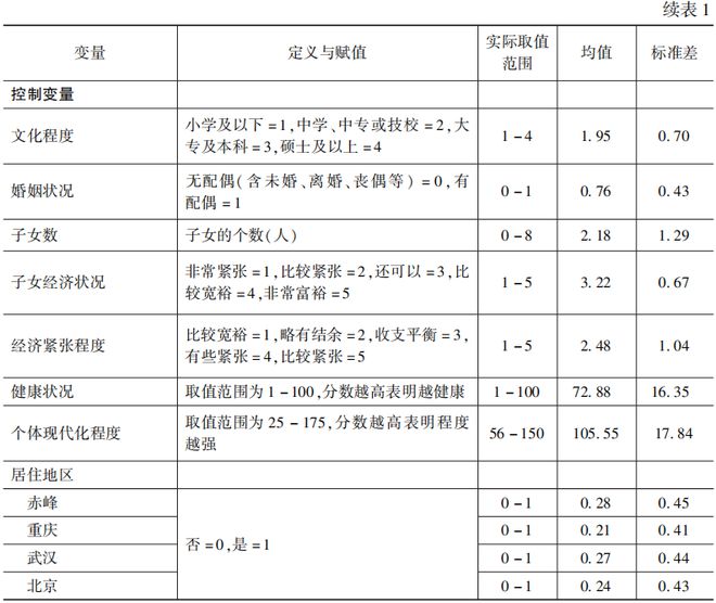 澳门天天彩精准免费资料大全,统计分析解释定义_冒险版55.462