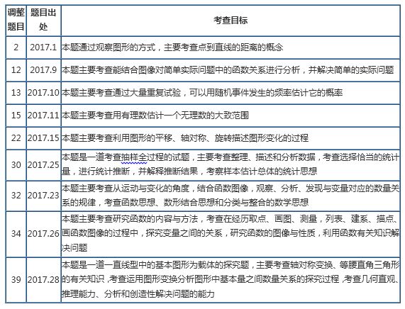 澳门开奖结果+开奖记录表生肖,实证解读说明_S70.786