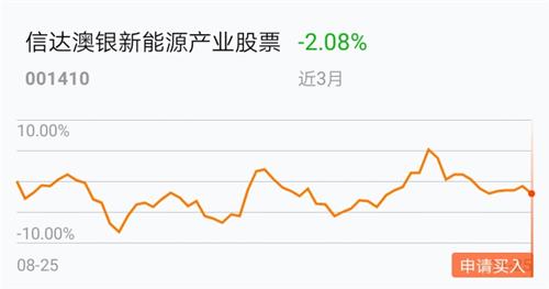 新澳天天开奖资料大全最新开奖结果走势图,安全设计解析策略_QHD版49.997