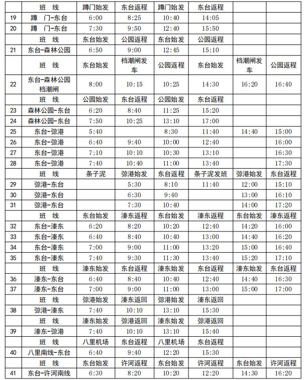 扬州火车时刻表最新详解