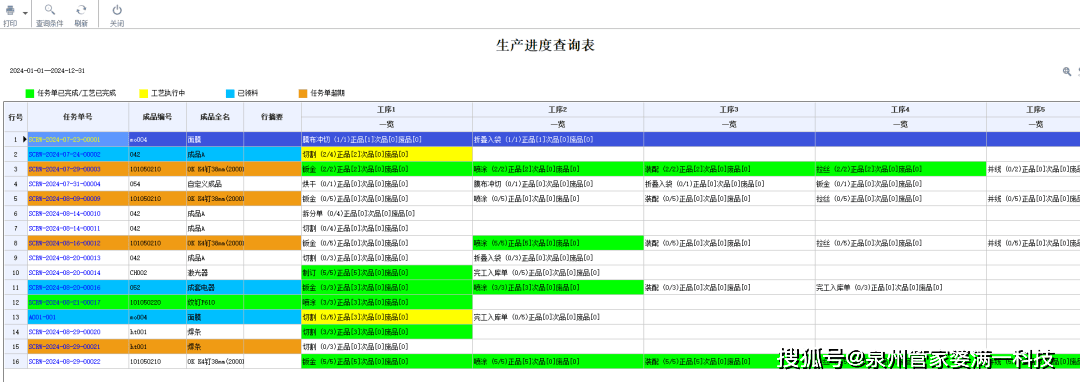 管家婆2024精准资料成语平特,深层数据计划实施_网页款31.852