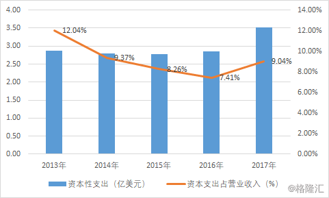 香港4777777开奖结果+开奖结果一,诠释解析落实_UHD42.301