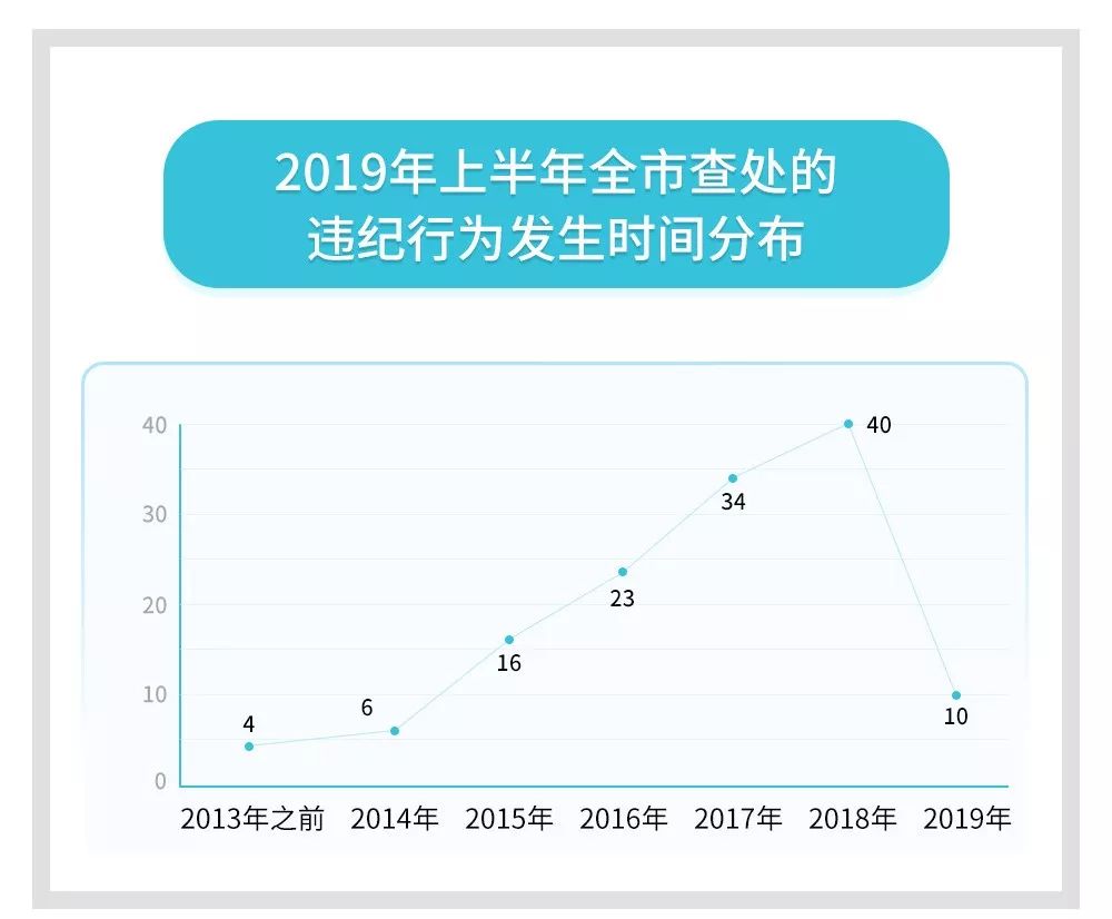 新澳门今晚精准一码,最新数据解释定义_视频版74.531