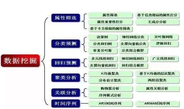 正版全年免费资料大全下载网,深入解析应用数据_经典版80.125