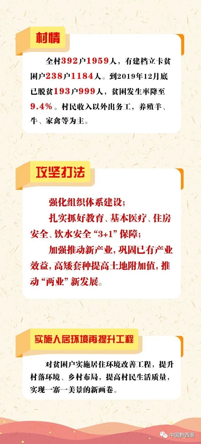 黄大仙免费资料大全最新,正确解答落实_储蓄版30.450