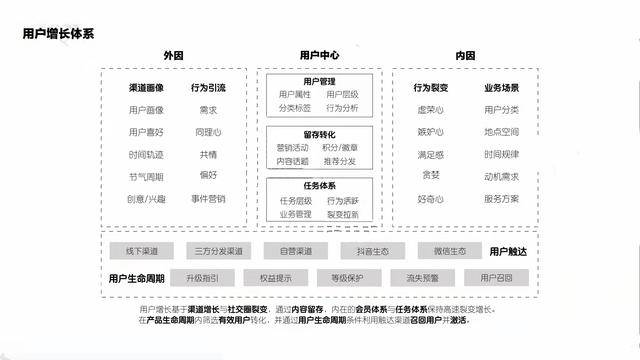 澳门最准四不像,系统化评估说明_Tablet90.862