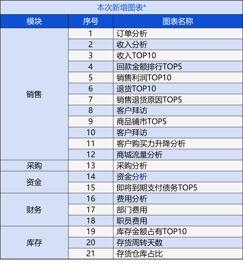 管家婆的资料一肖中特5期,整体规划讲解_T82.754