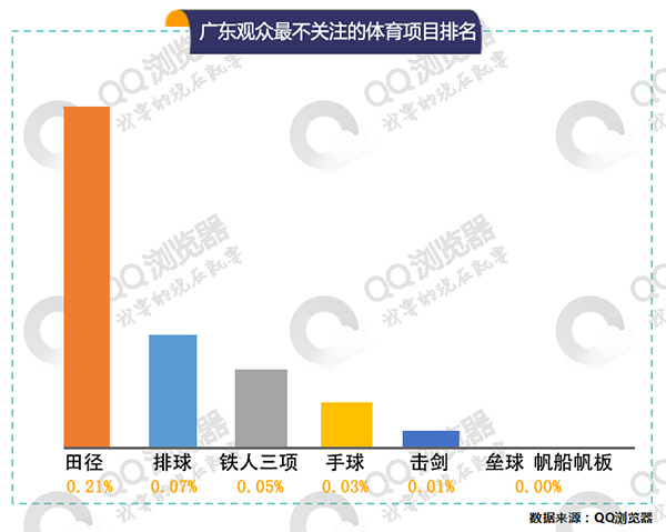 香港免六台彩图库,深入数据执行方案_运动版66.315