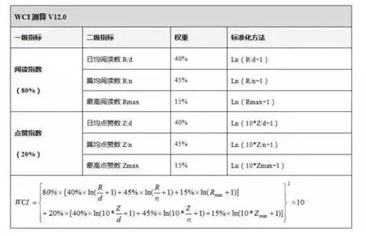 澳门六开奖最新开奖结果2024年,定性评估说明_LT67.562