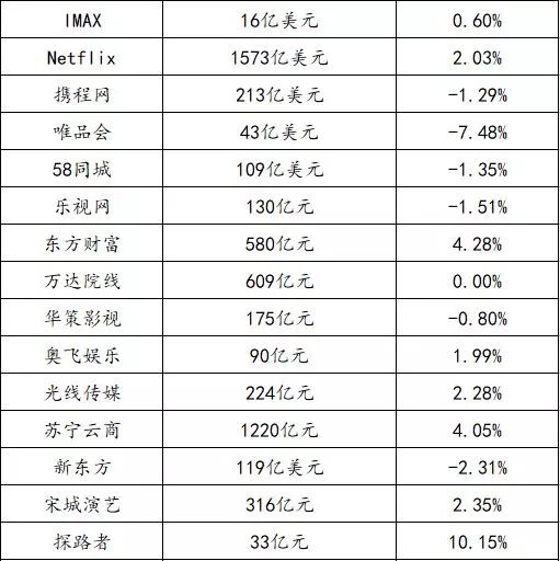 香港二四六308Kcm天下彩,预测解析说明_Pixel37.686