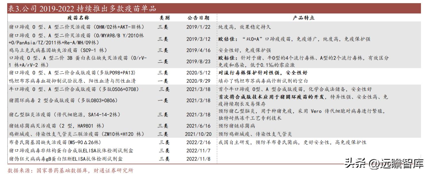 中牧股份最新消息全面解读与分析