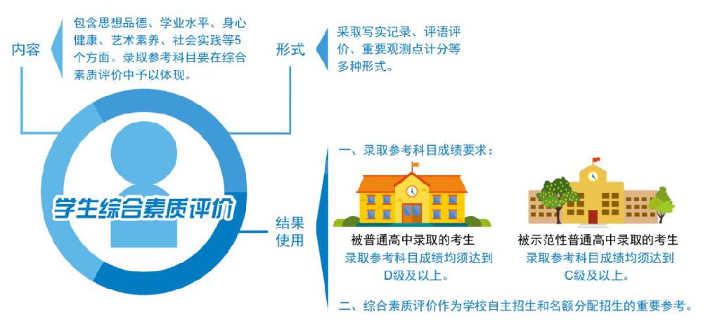 香港三期内必中一期,权威解读说明_Max81.248