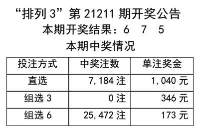 澳门天天彩期期精准单双波色,灵活实施计划_D版74.896