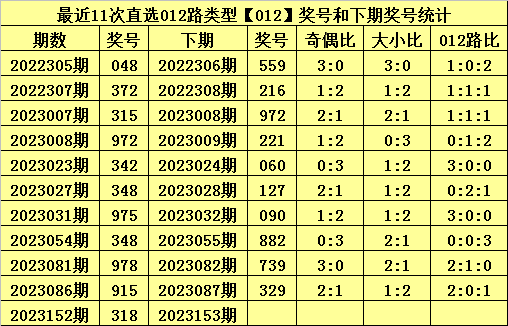 白小姐三肖中特开奖结果,权威方法解析_uShop60.439