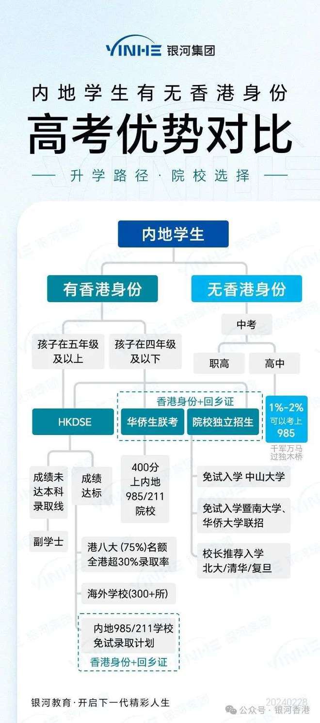 香港二四六开奖资料大全_微厂一,经典解释定义_网页版61.224