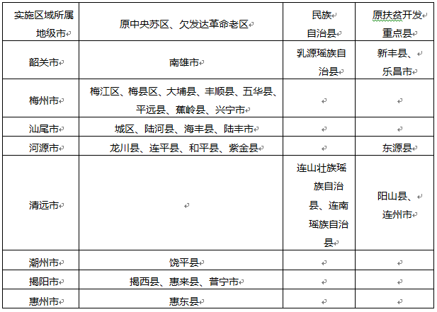 澳门一码一肖一待一中四不像,详细数据解释定义_钻石版13.204