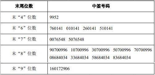 澳门今天晚上特马开什么,标准化实施程序分析_L版85.553