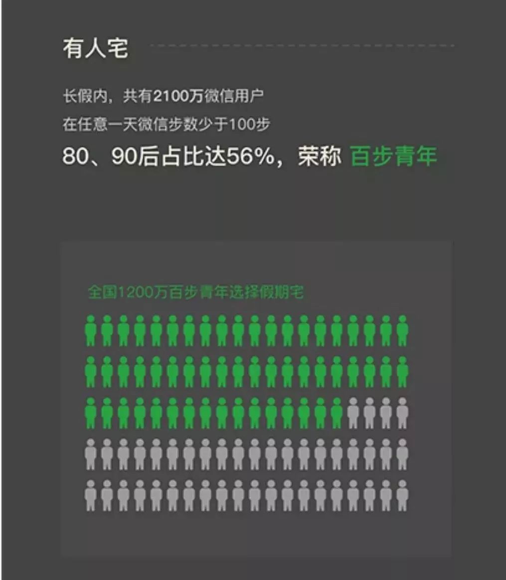 香港二四六天天开彩大全,数据驱动分析解析_DX版168.268