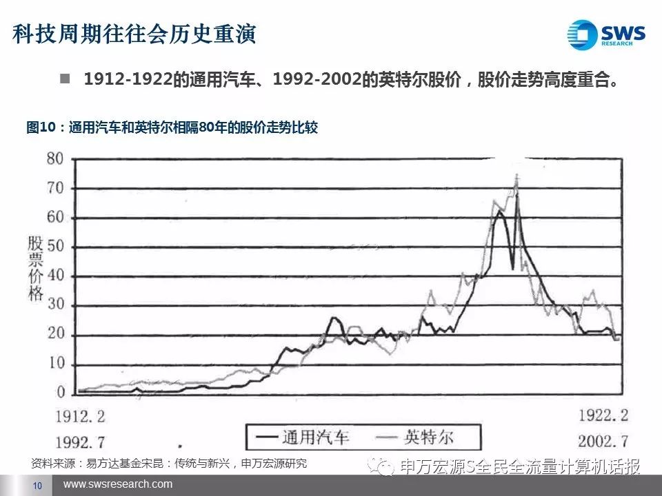 新澳门天天彩,战略性方案优化_SP38.969