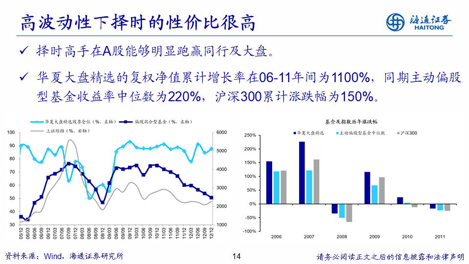 精准一肖100准确精准的含义,高度协调策略执行_HDR版34.320