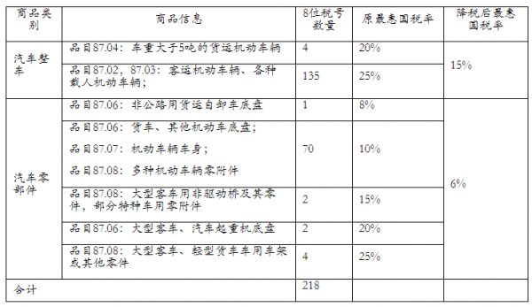 新澳开奖结果记录查询表,实践解答解释定义_vShop80.415